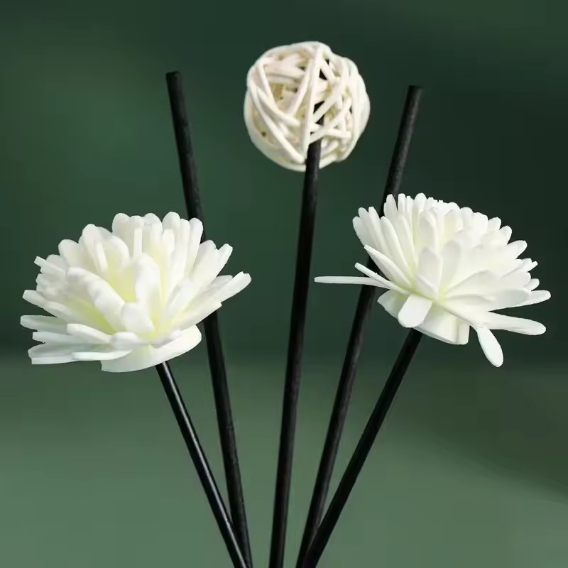 Горячая распродажа: Набор безд – обзор и цена Home Fragrance Sale
